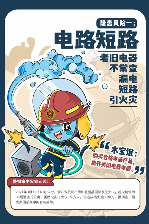 防范火災風(fēng)險 守護美好家園 自查自糾身邊的火災隱患