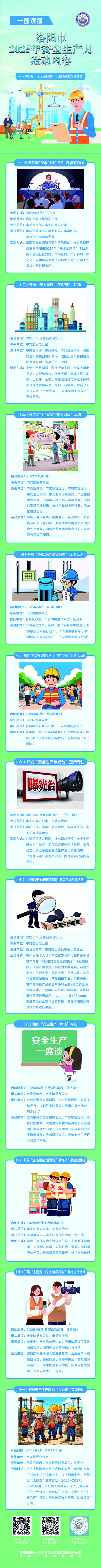 一圖讀懂2025年洛陽(yáng)市安全生產(chǎn)月十一項活動(dòng)安排